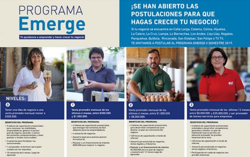 CON GRAN PARTICIPACIÓN SE REALIZÓ CHARLA DE PROGRAMA EMERGE EN CENTRO DEL EMPRENDEDOR